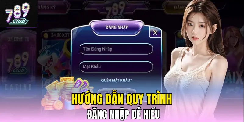 Hướng dẫn quy trình đăng nhập dễ hiểu Hướng dẫn quy trình đăng nhập dễ hiểu